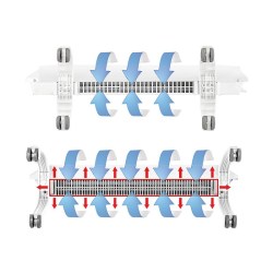Комплект Ballu Transformer с блоком управления BEC.EVU 3
